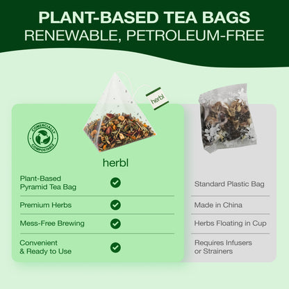 Liver & Kidney Detox Tea