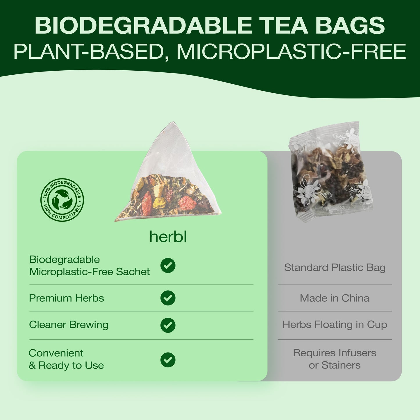 Liver and Kidney Detox Herbal Tea