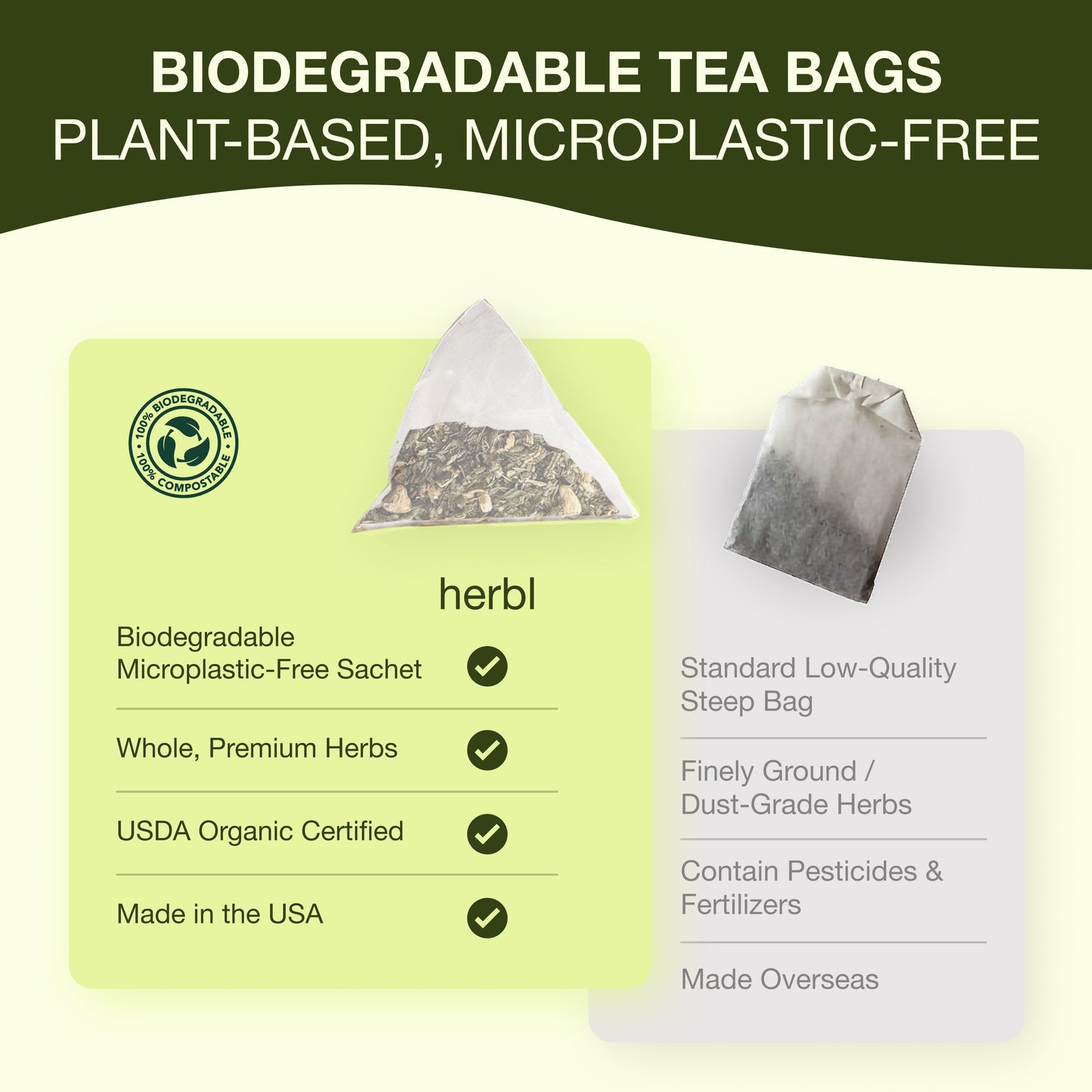 Mullein Lung Detox Herbal Tea